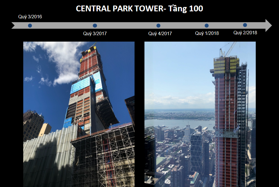 Hình chụp vào Quý 2/2018: Tiến độ dự án Central Park Tower - Thexanhquoctich